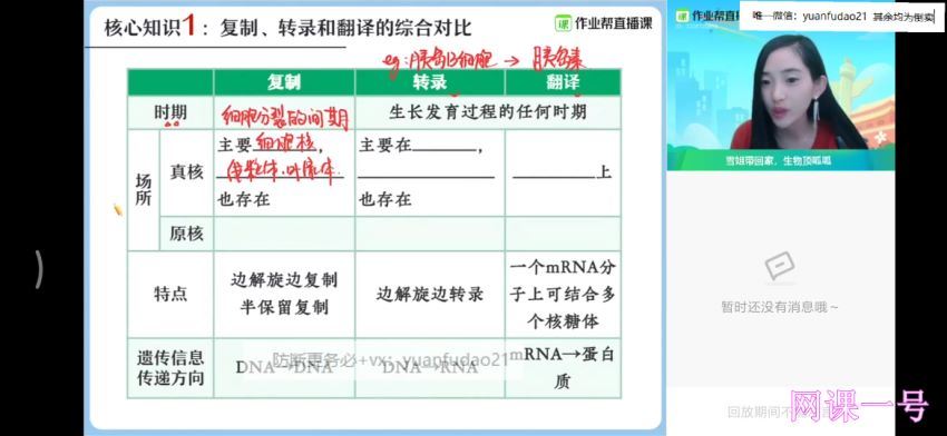 杨雪2021高考生物 一轮复习暑假班+秋季班 百度云网盘
