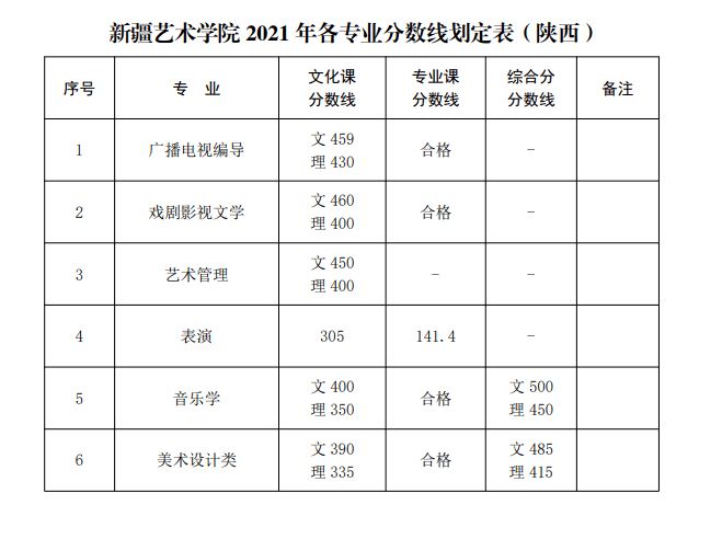 山东曲阜高考前培训文化课哪里最好