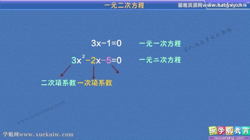 乐学航教育人教版数学九年级上册同步辅导课程（初三）