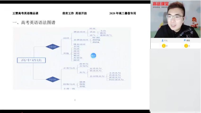 王赞高徒2020年高三英语暑期班（2021版6.94G高清视频）  百度云网盘