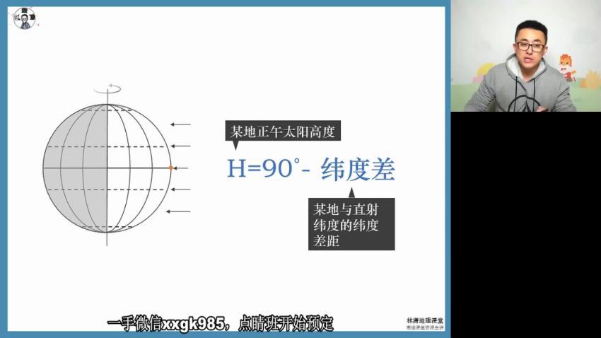 2022高三高途地理林萧新教材春季班 百度网盘