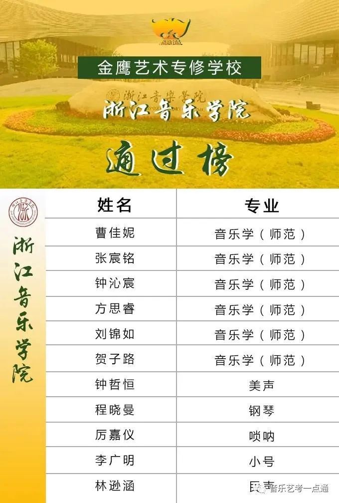 广东高考音乐培训班招聘