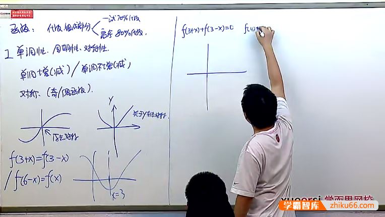 陈晨数学陈晨高一数学全国联赛班课程