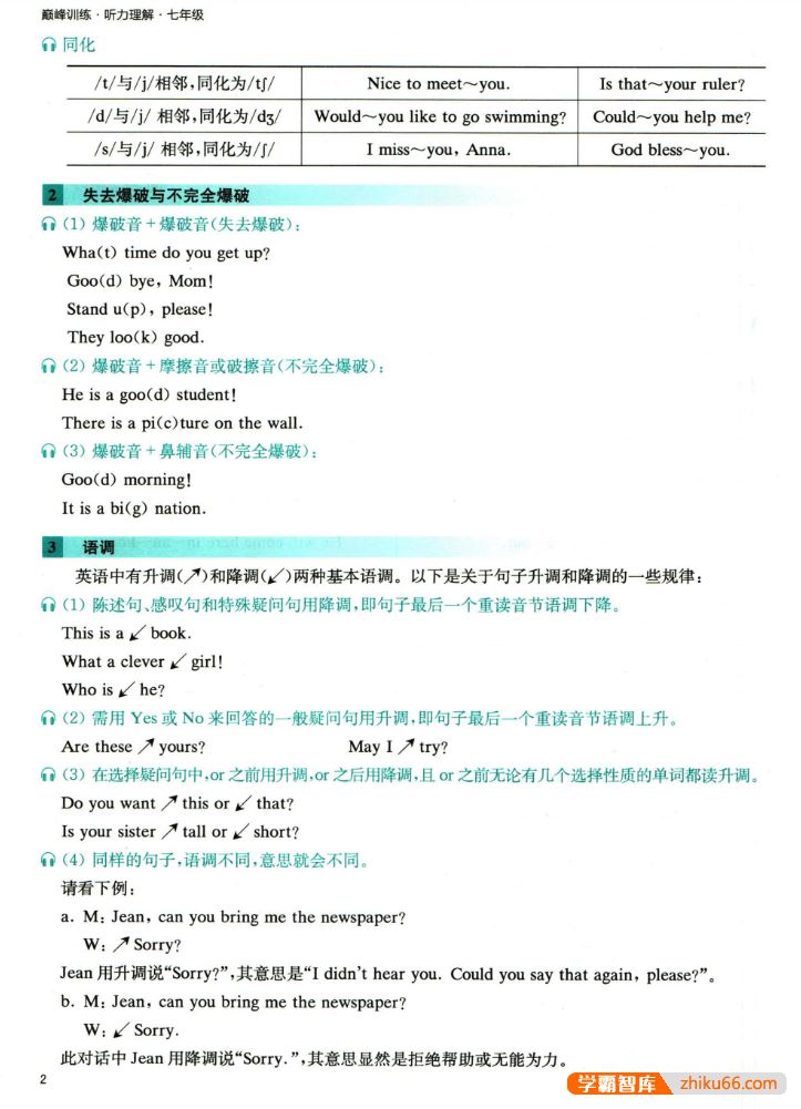 星火英语巅峰训练2022最新版初中英语(7-9年级)听力理解pdf电子版附答案