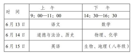 2022年广安中考时间是什么时候？