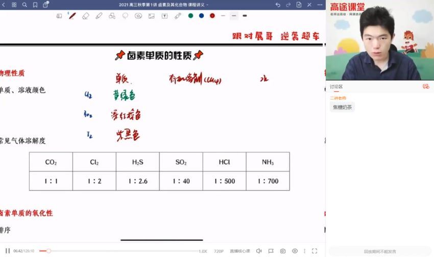 2022高三高途化学高展秋季班 百度网盘