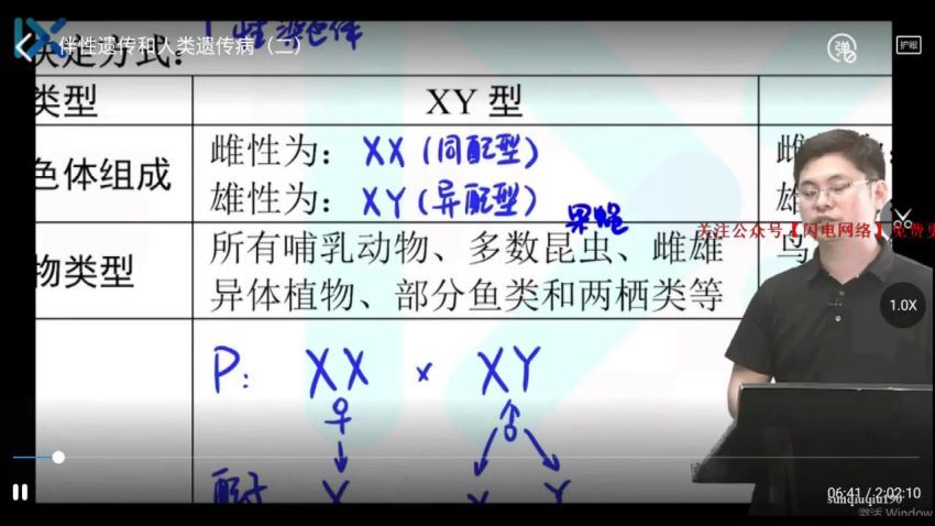 任春磊2021高考生物第二阶段  百度云网盘