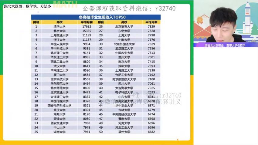 2023高一作业帮数学祖少磊暑假班（a+）