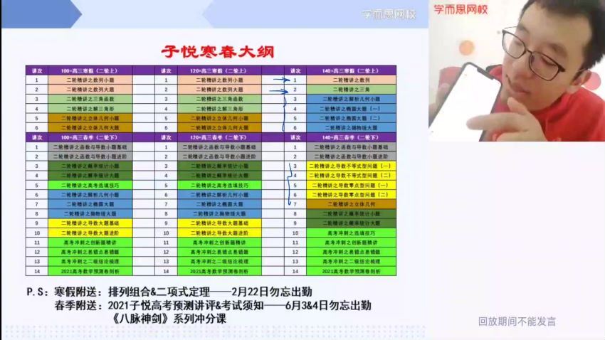 2021寒假高三王子悦数学二轮复习（上） 百度云网盘