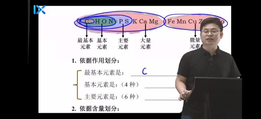 【2021秋】新高一生物系统班 【完结】