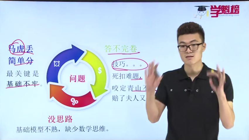 邱崇2019学魁榜数学课程 (72.08G)