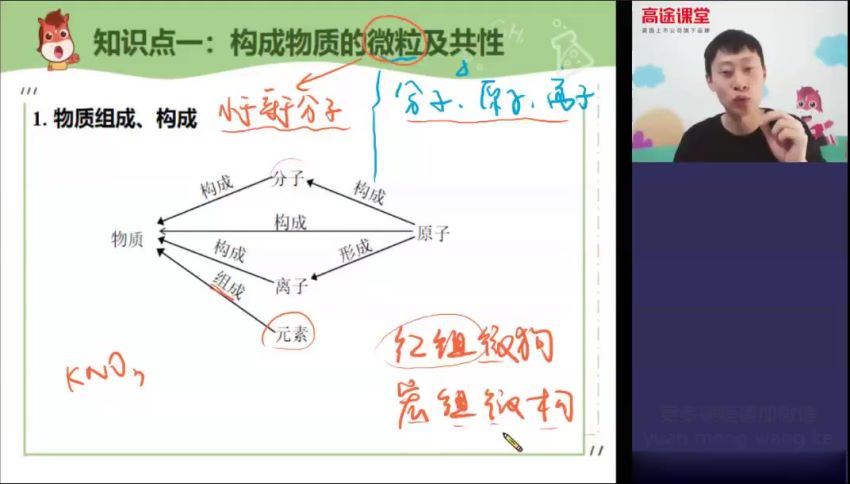 张立琛2021春季班  百度云网盘