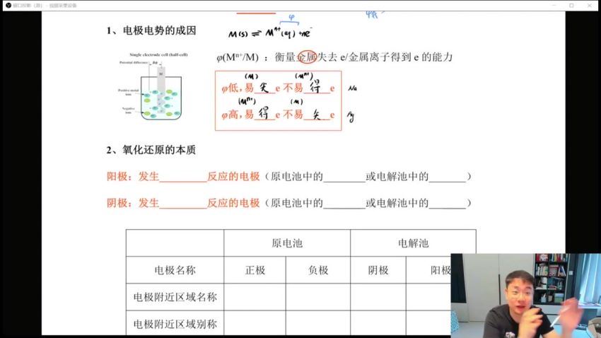 2023高三化学李政一轮秋季班