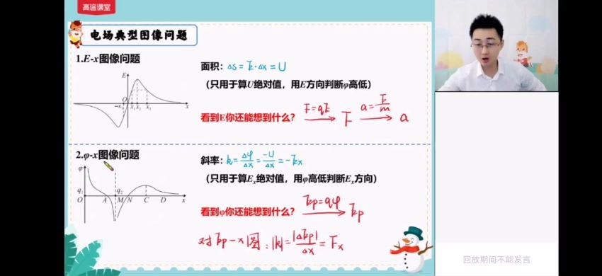 2022高三高途物理张展博寒假班（新高考） 百度网盘