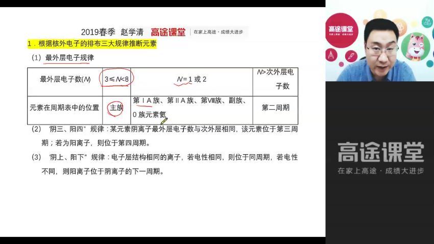 高一赵学清化学春季 百度云网盘