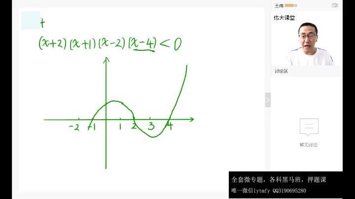 王伟2021高考数学一轮微专题  百度云网盘