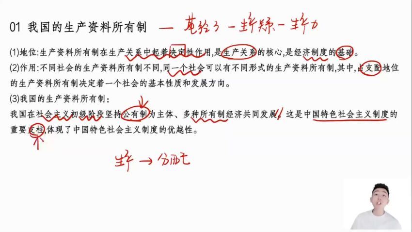 2023高二有道政治张博文高二政治全体系学习卡（知识视频）