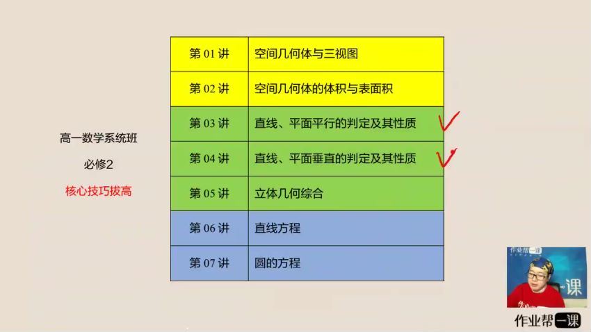 毕治老师2019数学  百度云网盘