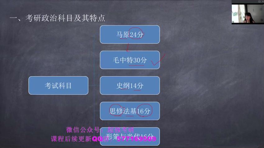 2023考研政治：医考帮政治集训全程 百度网盘