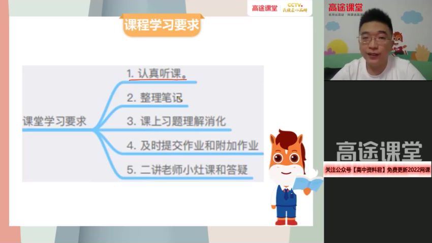 2022高三高途英语徐磊全年班