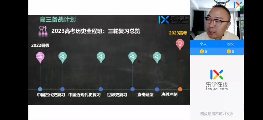 2023高三乐学历史段北辰第一阶段(一轮)