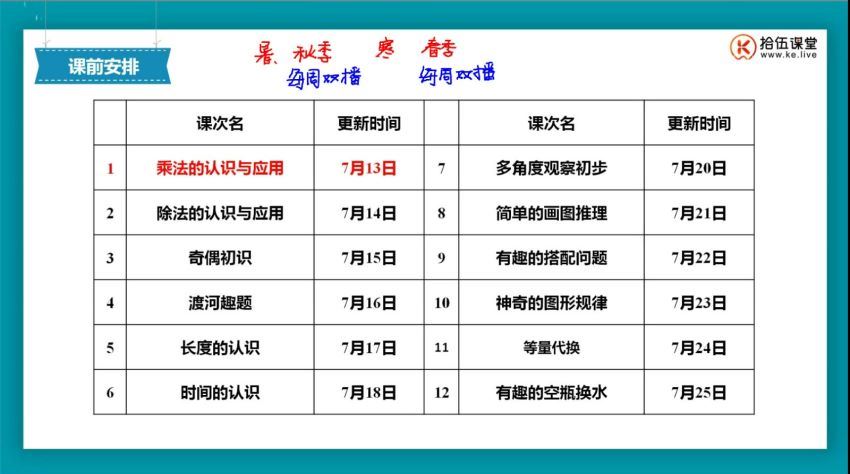 拾伍课堂小豆包数学能力养成班暑期(二年级)  百度云网盘