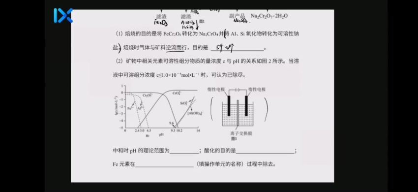 2022高三乐学化学李政第四阶段 百度网盘
