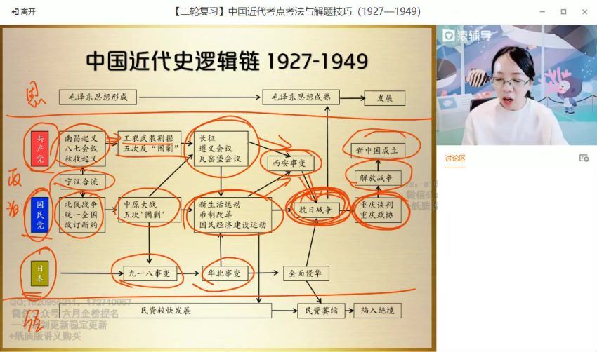 2022高三猿辅导历史王晓明旧教材春季班 百度网盘