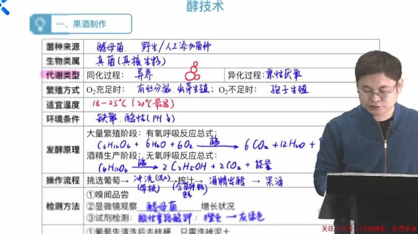 任春磊2021乐学生物第三阶段  百度云网盘