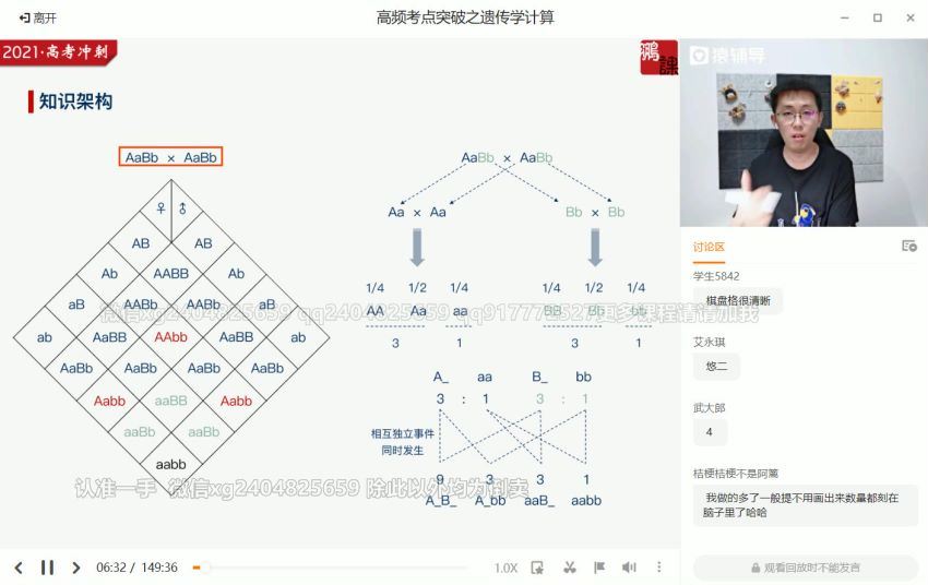 张鹏2021生物押题课 (10.67G)