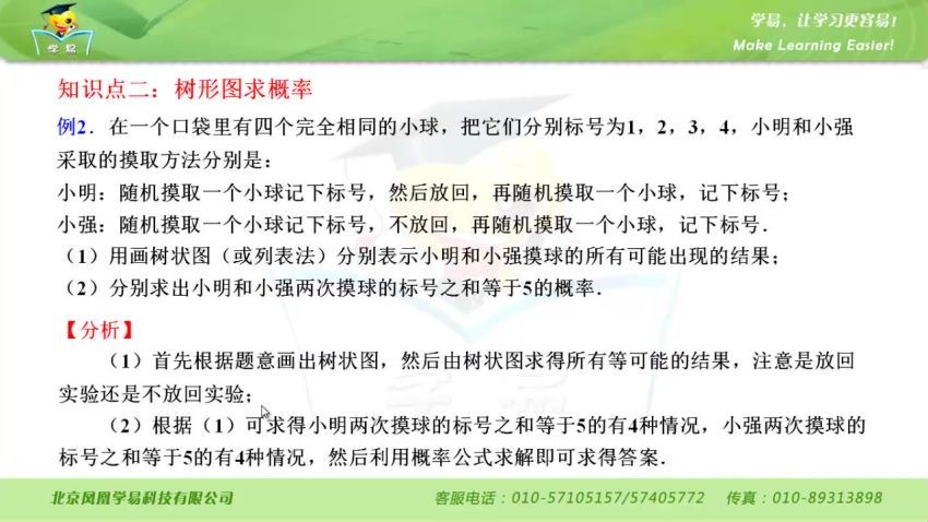 学科网名师微课堂初中九年级数学教学视频（初三）