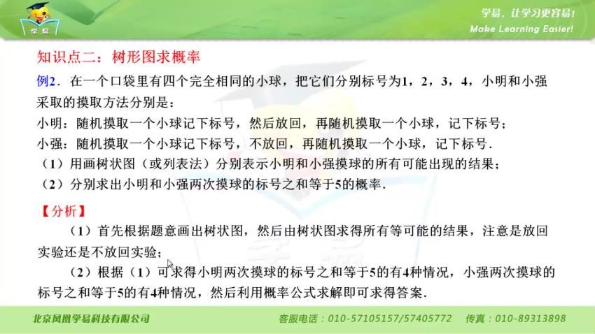 学科网名师微课堂初中九年级数学教学视频（初三）