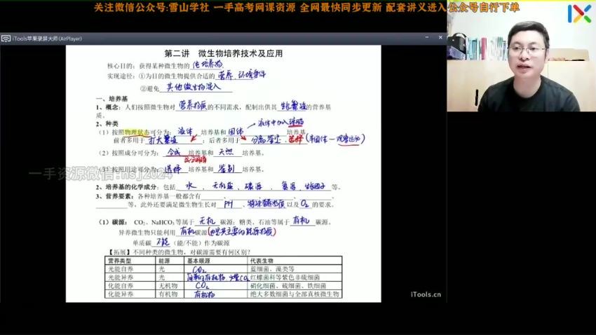 2023高三乐学生物任春磊第三阶段(二轮)