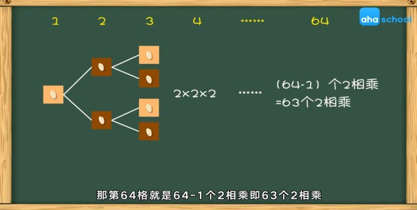 非常数学课10节912岁 百度云网盘