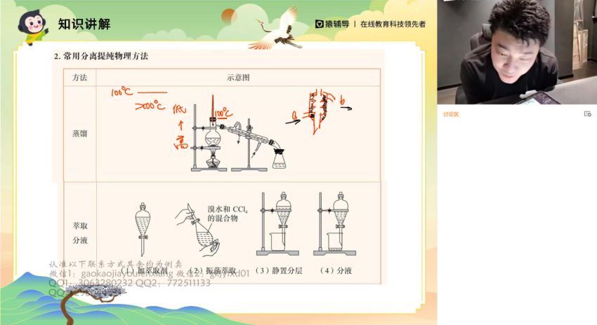 2022高三猿辅导化学李霄君S班寒假班（S) 百度网盘