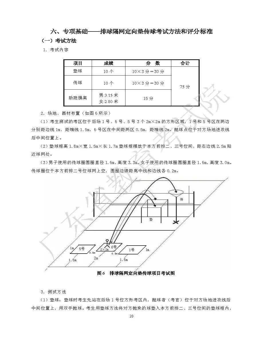 2021广东高考化学考纲