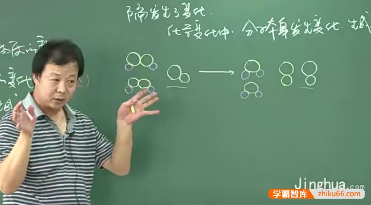 郭魁昌化学出谋“化”策——初三化学同步提高