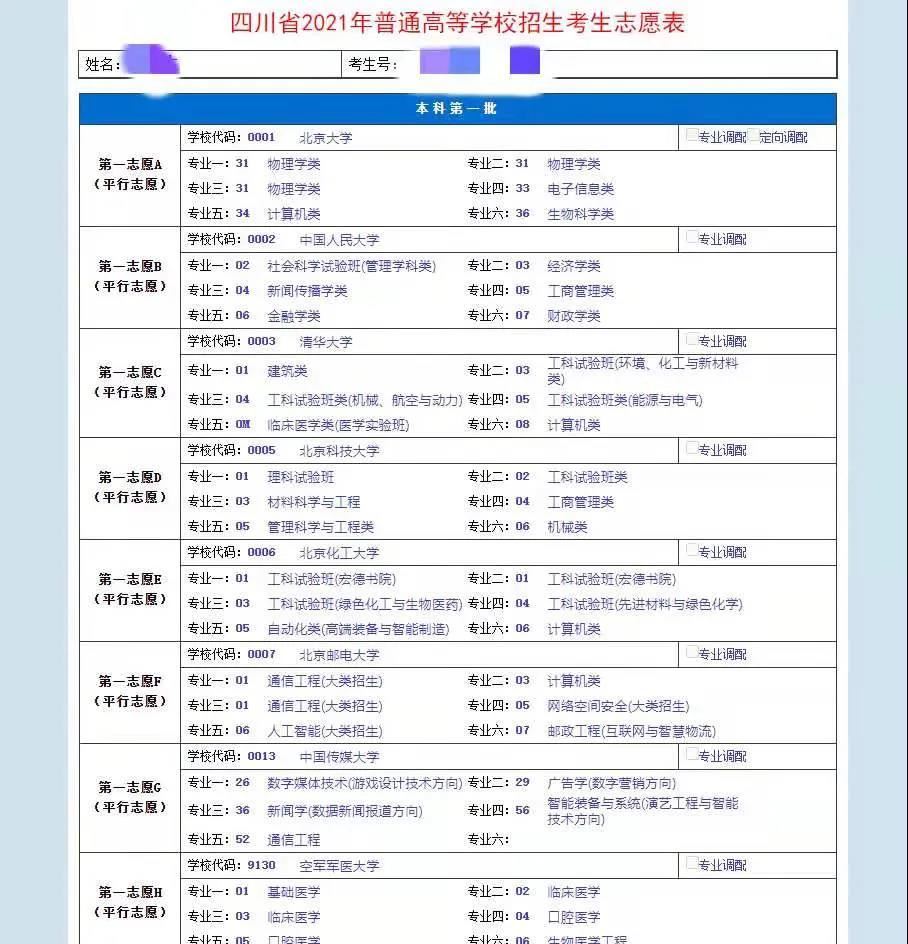 2021年四川高考报名流程