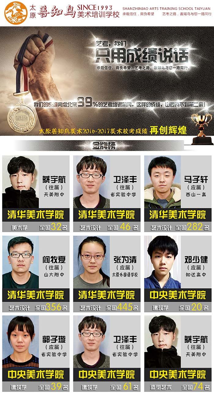 山西高考美术培训哪家好