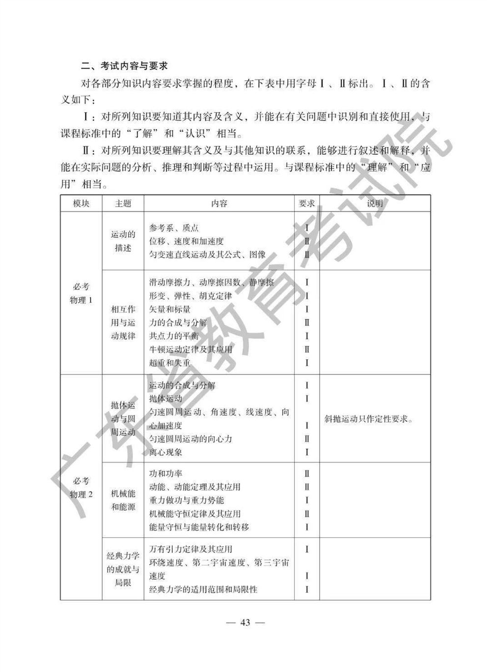 2021广东高考生物考纲