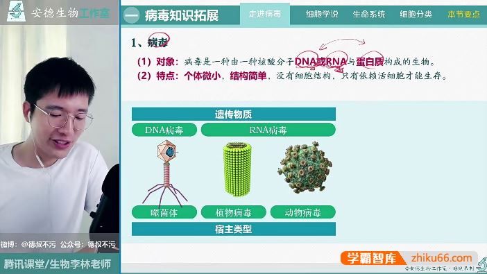 李林生物安德高中生物系统课-高一必修1同步视频课程
