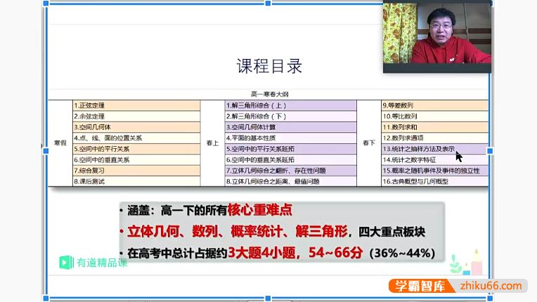 郭化楠数学郭化楠高一数学春季班