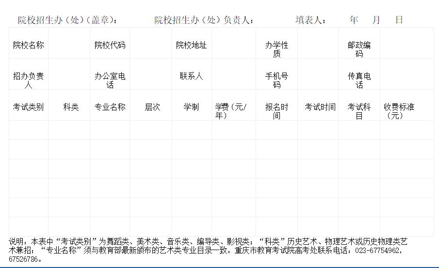 2021年重庆艺术生高考政策