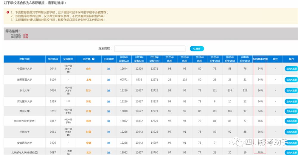 2021德阳普通高考报名