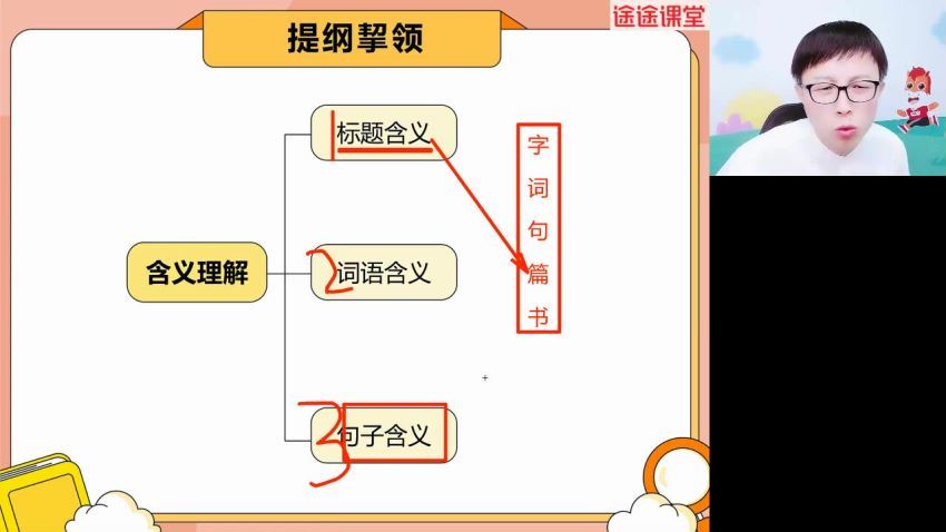 【2022春】初三语文目标班（王先意）