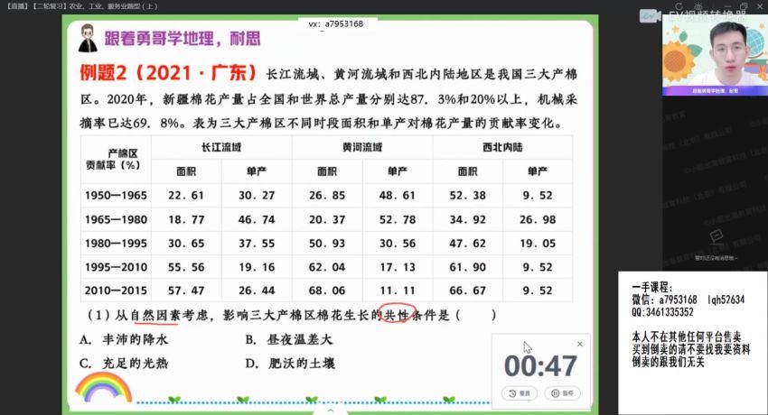 2022高三作业帮地理孙国勇春季班 百度网盘