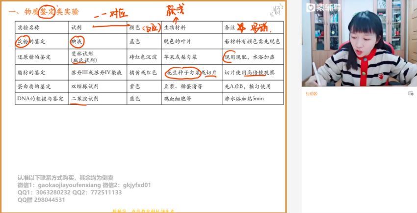 2022高三猿辅导生物赵静娴a+班寒假班 百度网盘