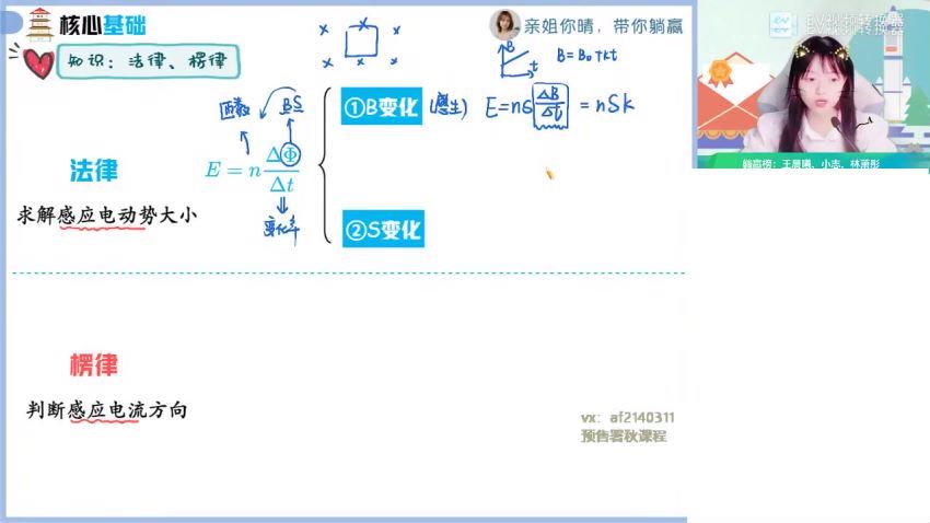 2023高三作业帮物理林婉晴a+班一轮暑假班（a+)