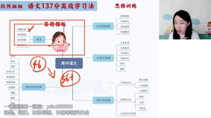 2023高一高途语文谢欣然秋季班