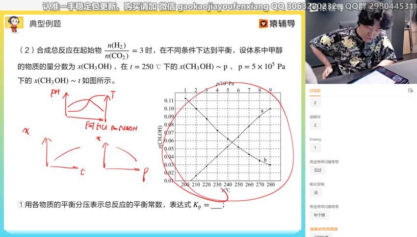 2022高三猿辅导化学李霄君A+班暑秋联保资料 百度网盘